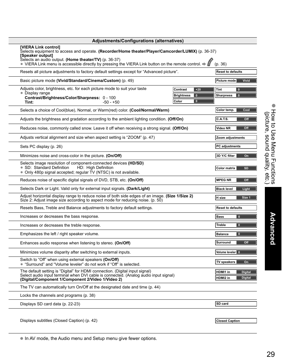 Advanced | Panasonic TC-50PX14 User Manual | Page 29 / 58