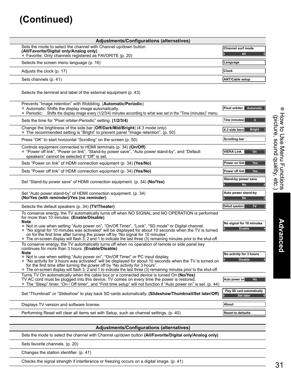 Continued), Advanced | Panasonic TC-50PX14 User Manual | Page 31 / 58