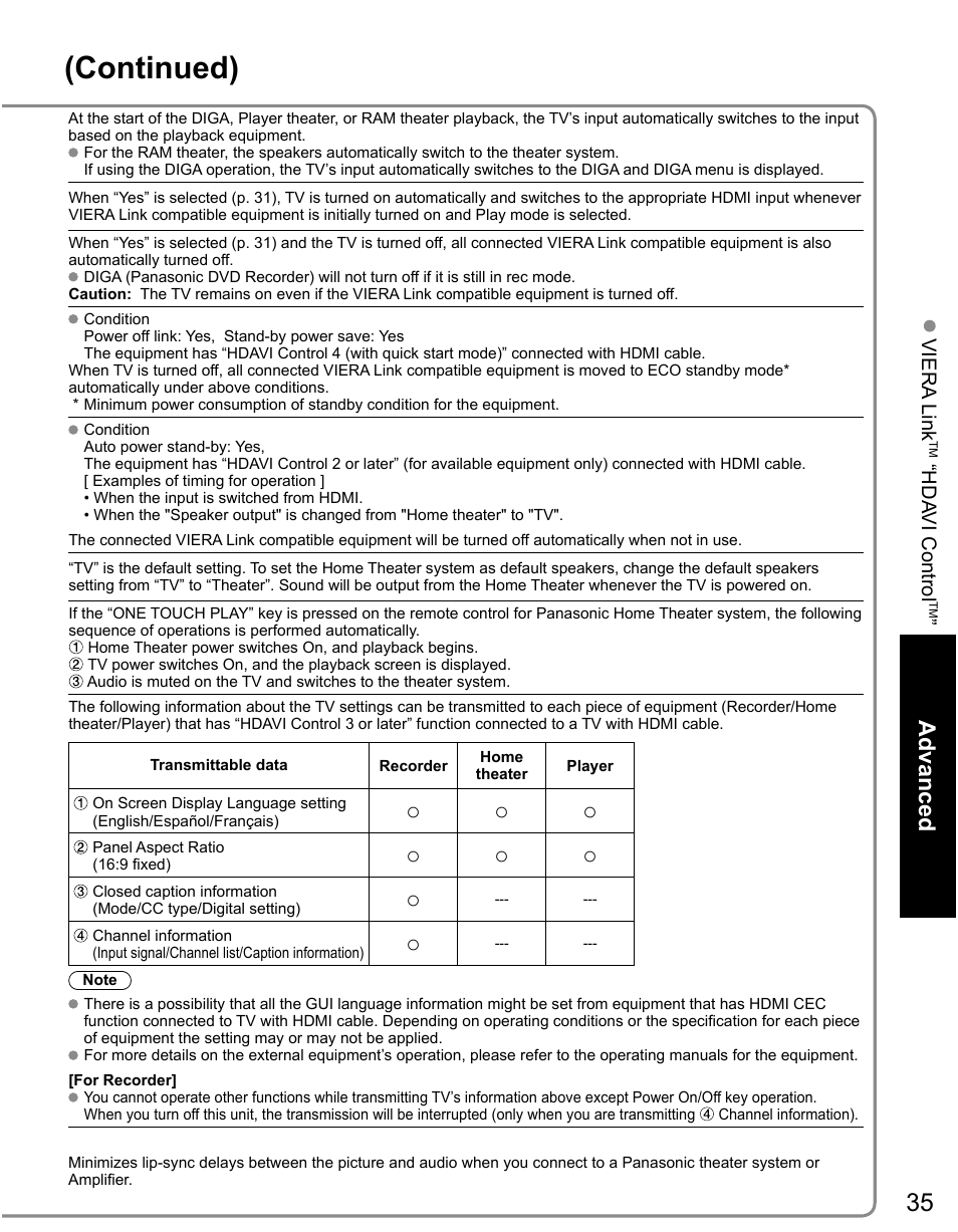 Continued), Advanced, Viera link | Hda vi control | Panasonic TC-50PX14 User Manual | Page 35 / 58