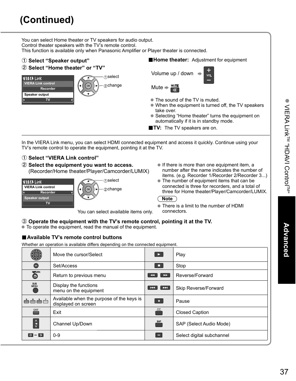 Continued), Advanced, Viera link | Hda vi control | Panasonic TC-50PX14 User Manual | Page 37 / 58