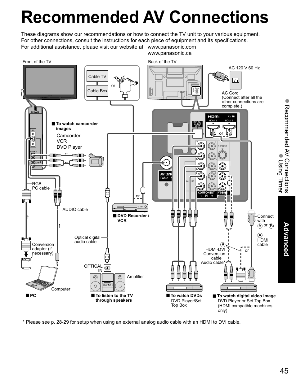 Recommended av connections, Advanced, Recommended a v connections using t imer | Panasonic TC-50PX14 User Manual | Page 45 / 58