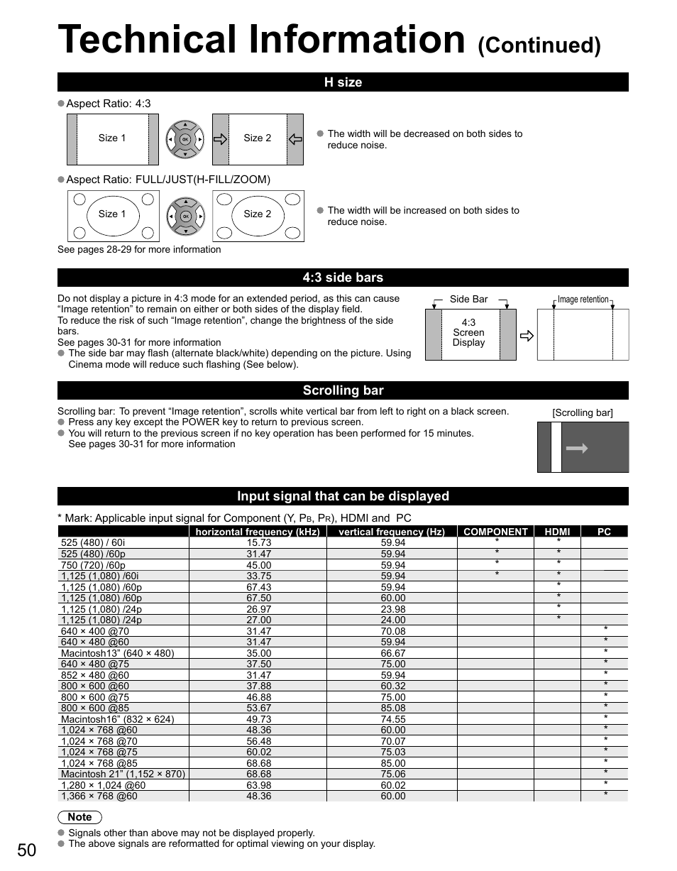 Technical information, Continued), 3 side bars | Scrolling bar, H size, Input signal that can be displayed | Panasonic TC-50PX14 User Manual | Page 50 / 58