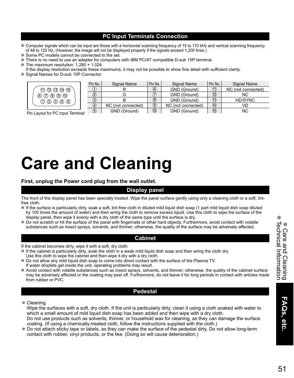 Care and cleaning, Faqs, etc, Care and cleaning t echnical information | Display panel, Cabinet, Pedestal, Pc input terminals connection | Panasonic TC-50PX14 User Manual | Page 51 / 58