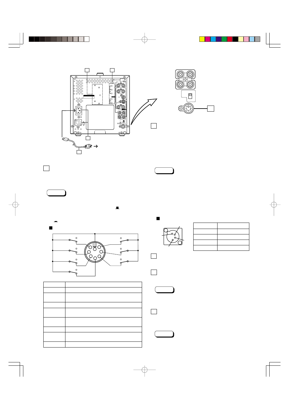 Rear panel > 21, 21 tally/remote terminal, 22 power input connector | 23 power cord, 24 external battery mounting holes, Tally/remote terminal pin layout, Dc in 12 v connector pin layout | Panasonic BT-S950P User Manual | Page 7 / 12