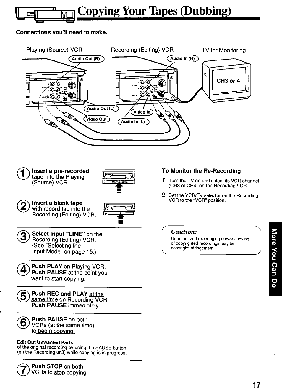 Connections you’ll need to make, Select input “line” on the, To monitor the re-recording | Push rec and play at the, 1]_ copying your tapes (dubbing) | Panasonic PV-4651 User Manual | Page 17 / 28