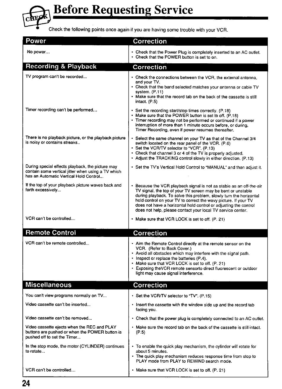 Before requesting service | Panasonic PV-4651 User Manual | Page 24 / 28