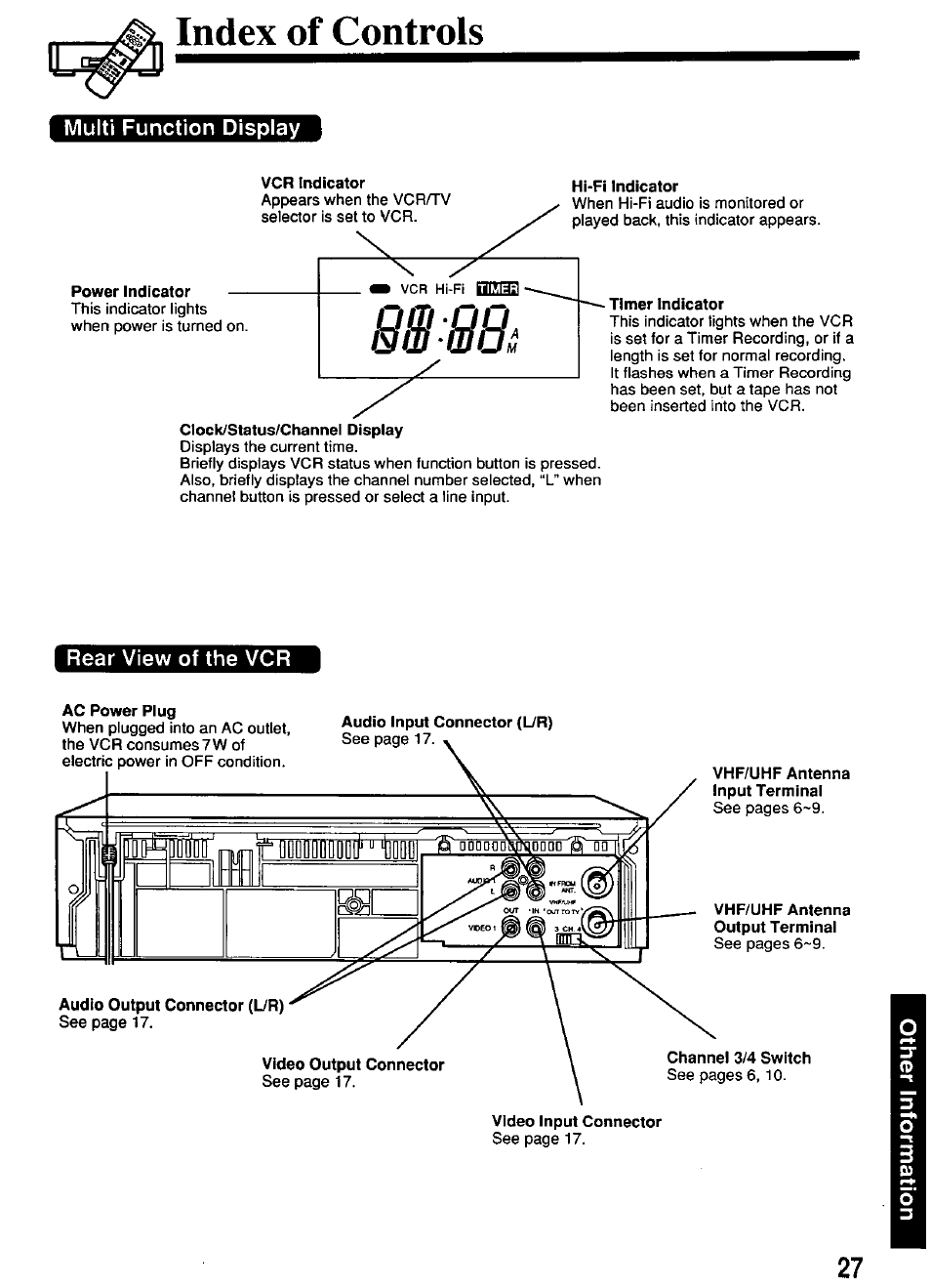 Multi function display, Rear view of the vcr, Index of controls | Panasonic PV-4651 User Manual | Page 27 / 28