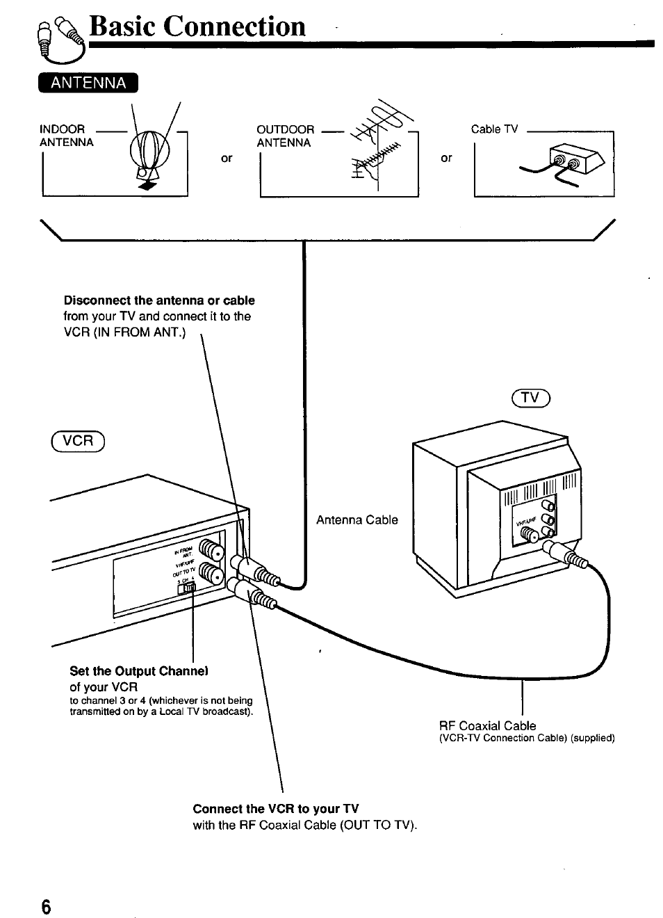 Connect the vcr to your tv | Panasonic PV-4651 User Manual | Page 6 / 28