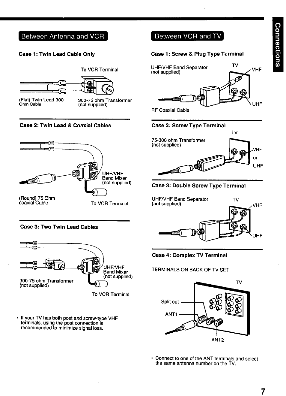 Case 1: twin lead cable only, Case 2: twin lead & coaxial cables, Case 3: two twin lead cables | Case 1: screw & plug type terminal, Case 3: double screw type terminal, Case 4: complex tv terminal | Panasonic PV-4651 User Manual | Page 7 / 28