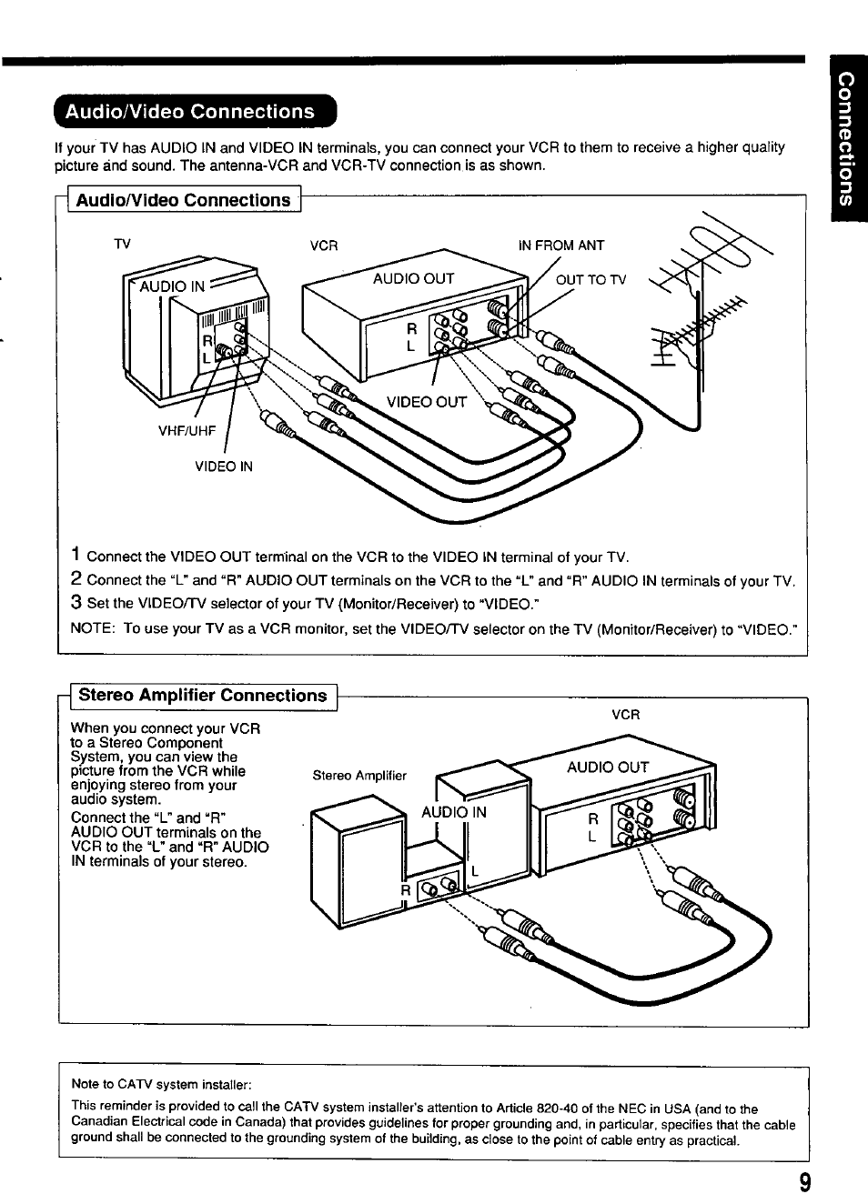 Audio/video connections, Stereo amplifier connections | Panasonic PV-4651 User Manual | Page 9 / 28