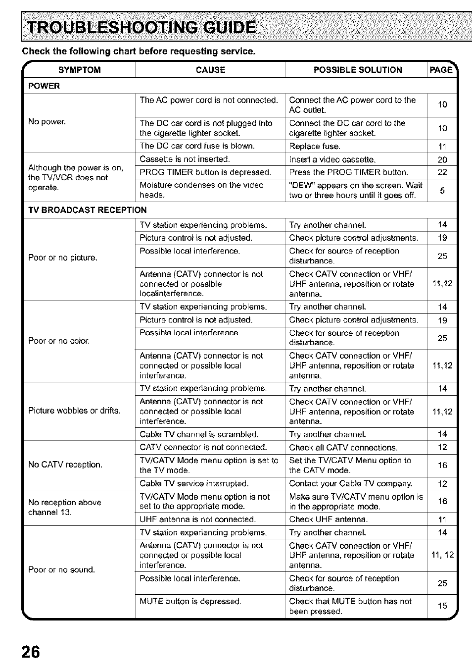 Panasonic PV C923 User Manual | Page 26 / 40