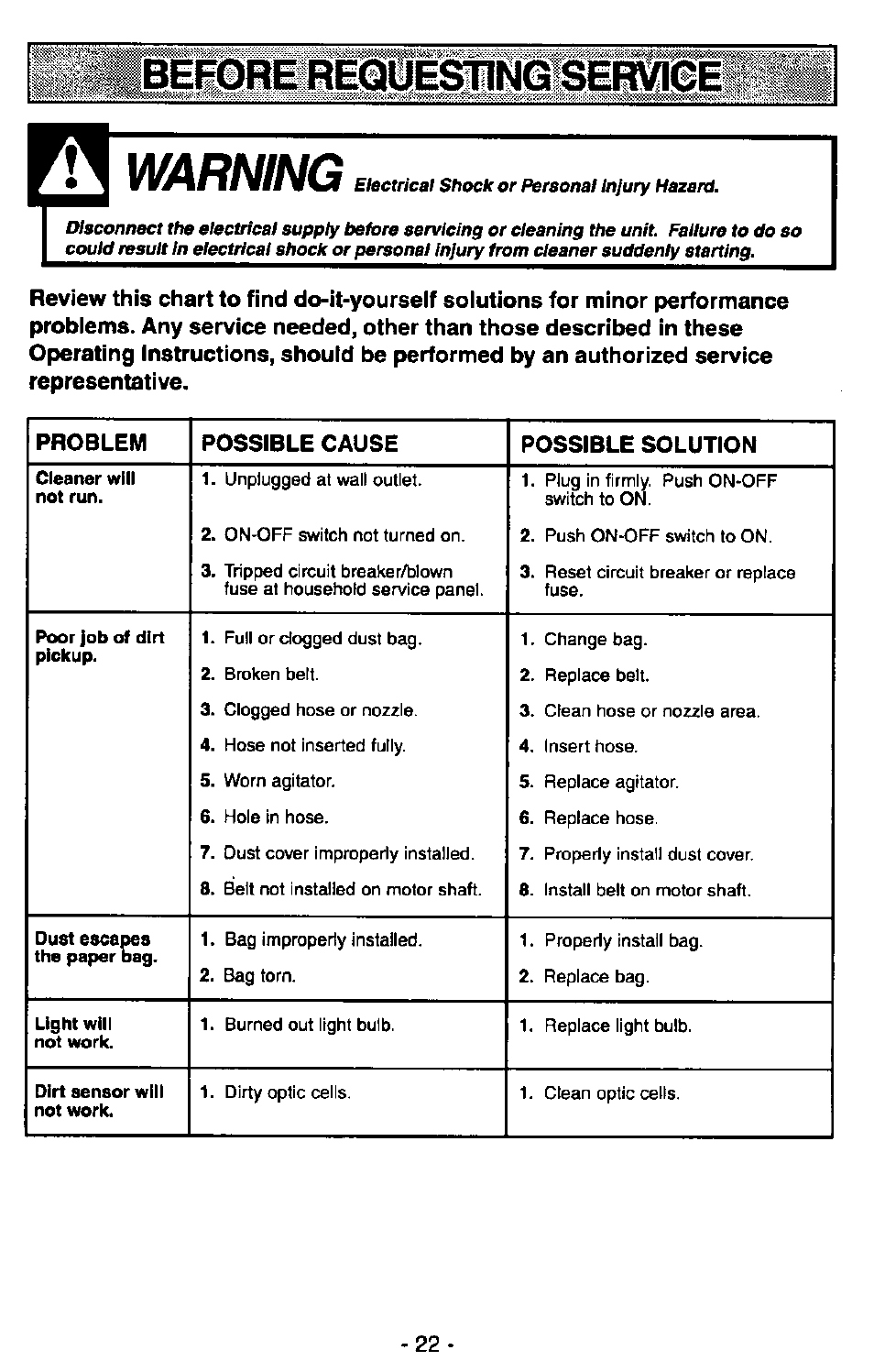 Warning, Problem possible cause possible solution | Panasonic MC-V7380 User Manual | Page 22 / 28