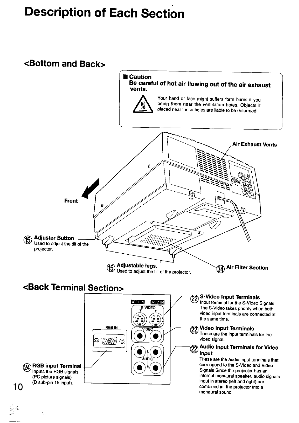 Caution, Front, Adjuster button | Adjustable tegs, Rgb input terminal, S-video input terminals, I video input terminals, Audio input terminals for video input, Bottom and back | Panasonic TC-LT1 Series User Manual | Page 10 / 40