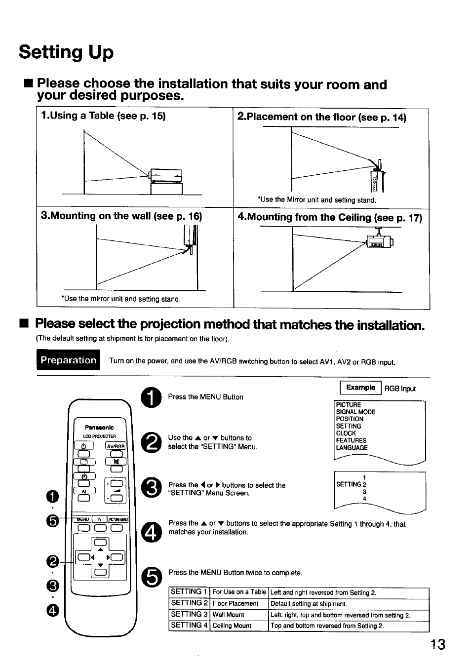 Using a table (see p. 15), Placement on the floor (see p. 14), S.mounting on the wall (see p. 16) | Mounting from the ceiling (see p. 17), Setting up | Panasonic TC-LT1 Series User Manual | Page 13 / 40