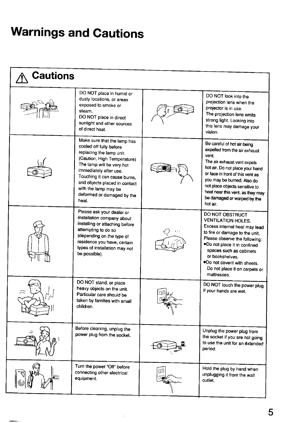 Warnings and cautions, Cautions | Panasonic TC-LT1 Series User Manual | Page 5 / 40