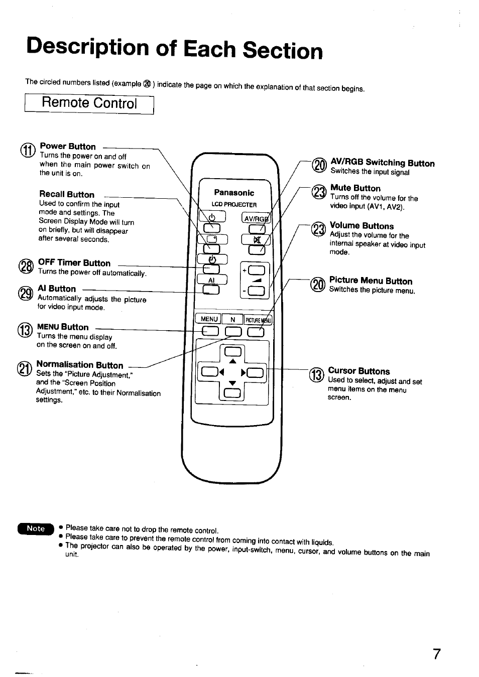 Remote control | Panasonic TC-LT1 Series User Manual | Page 7 / 40