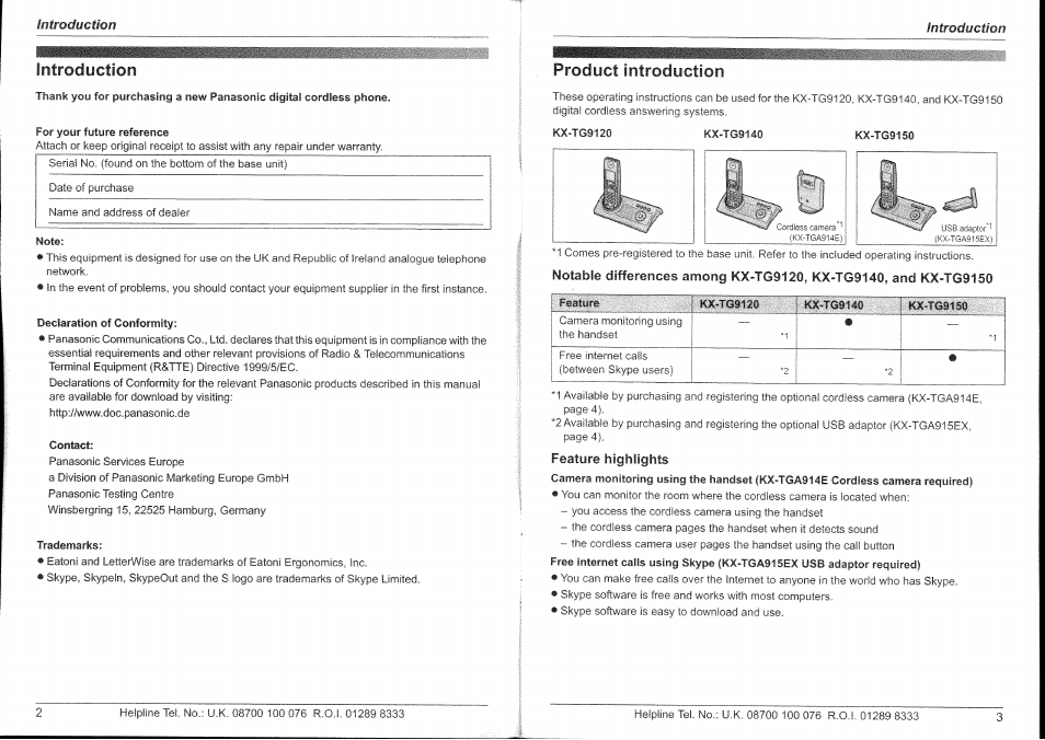 Introduction, Product introduction | Panasonic KX-TG9150E User Manual | Page 2 / 34