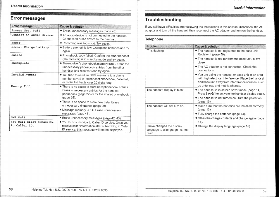 Error messages, Troubleshooting | Panasonic KX-TG9150E User Manual | Page 30 / 34