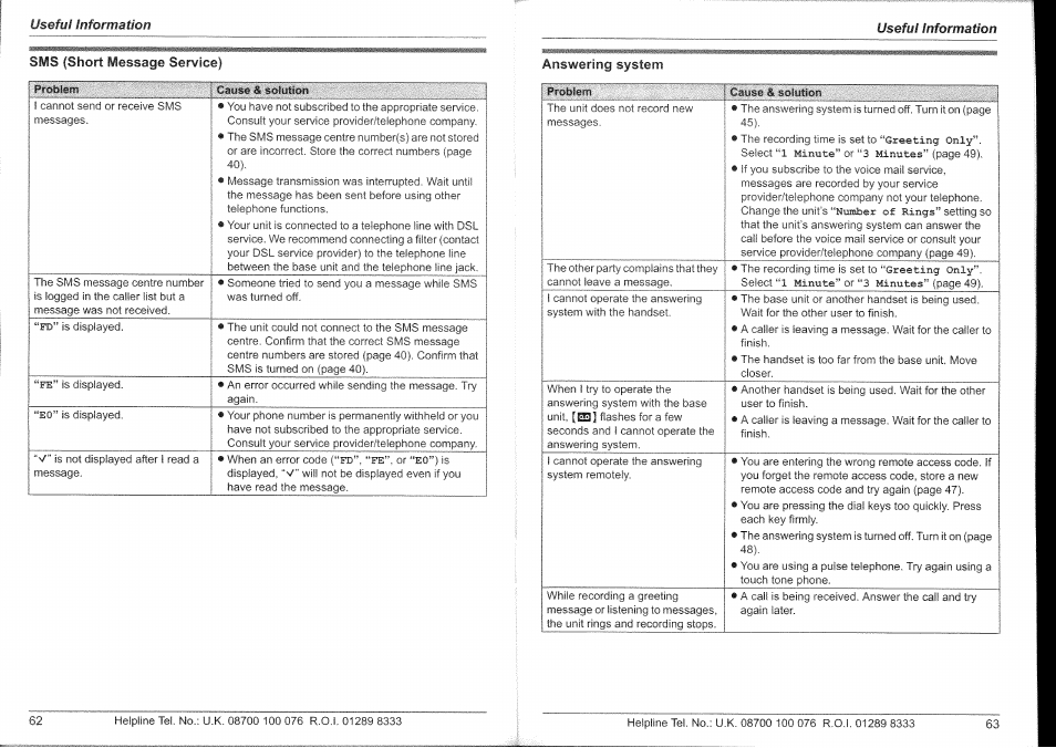 Panasonic KX-TG9150E User Manual | Page 32 / 34