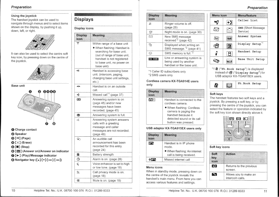 Displays | Panasonic KX-TG9150E User Manual | Page 6 / 34