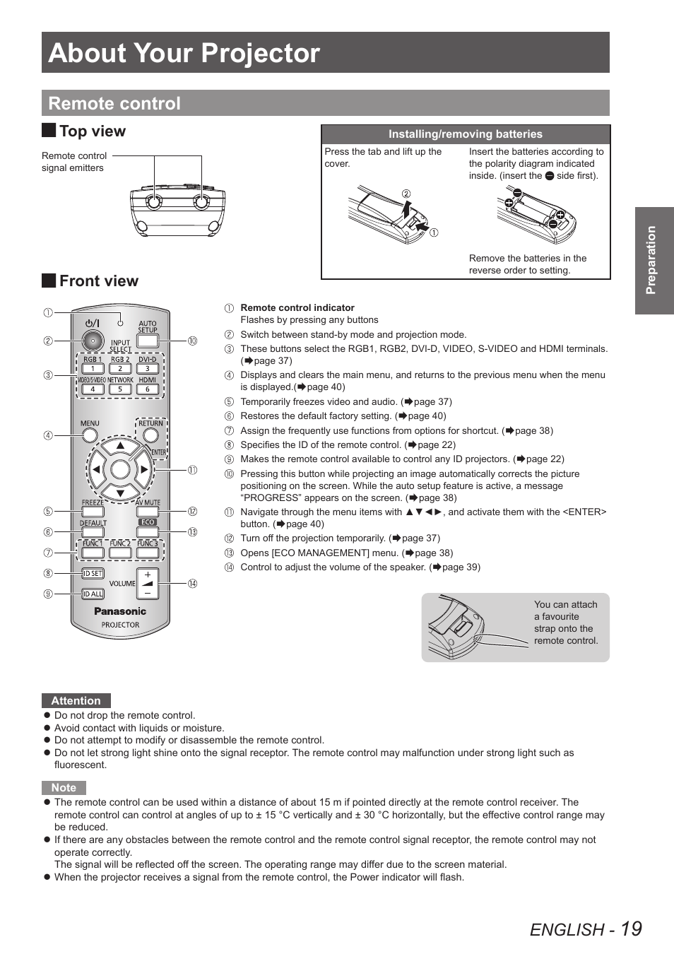 About your projector, Remote control, English | Top view, Front view | Panasonic TQBJ0350 User Manual | Page 19 / 96