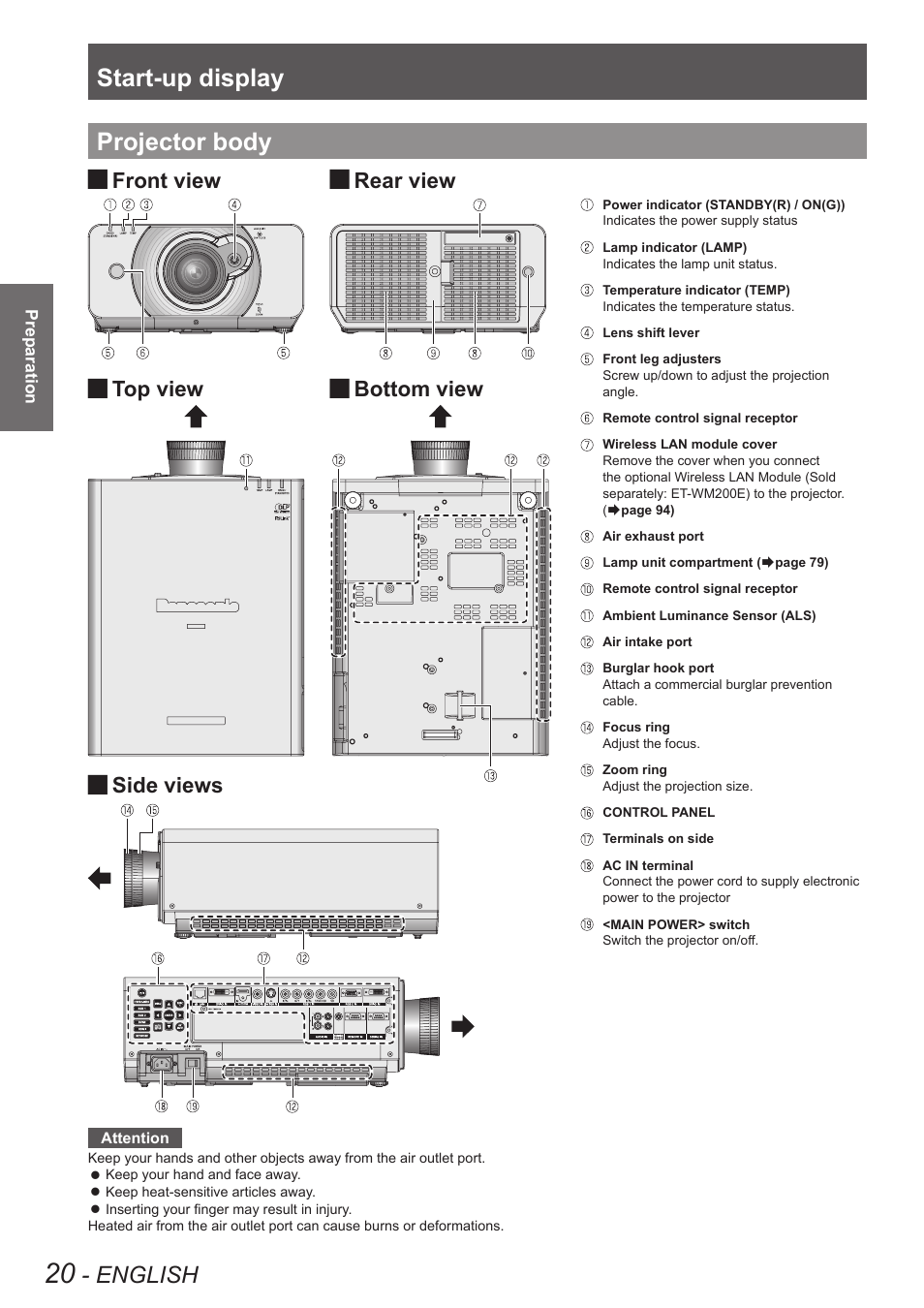 Projector body, Start-up display, English | Rear view, Front view, Top view, Bottom view, Side views | Panasonic TQBJ0350 User Manual | Page 20 / 96