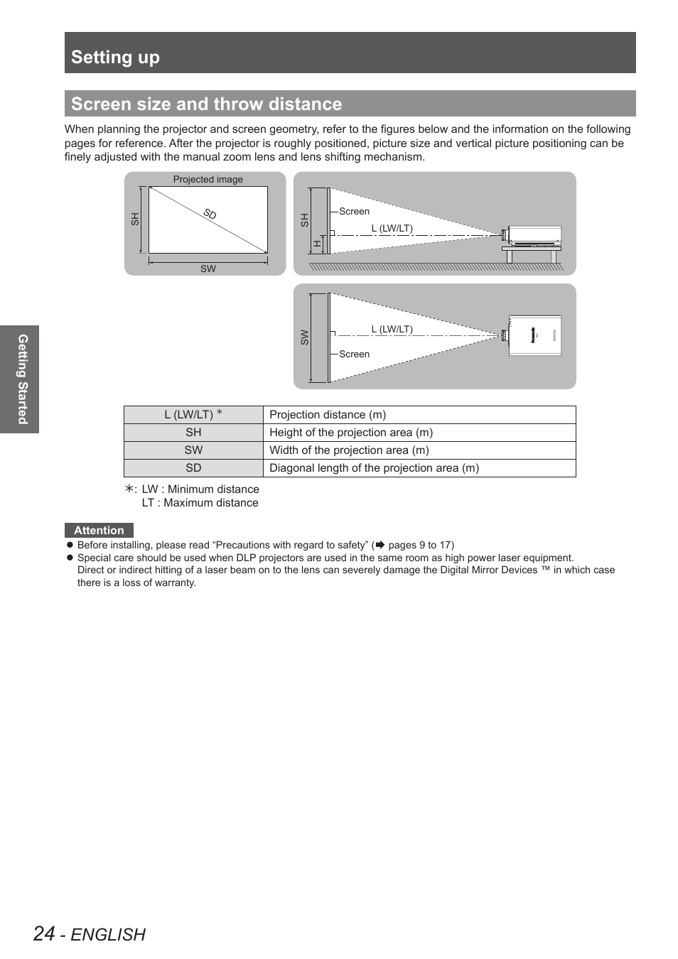 Screen size and throw distance, Setting up, English | Panasonic TQBJ0350 User Manual | Page 24 / 96