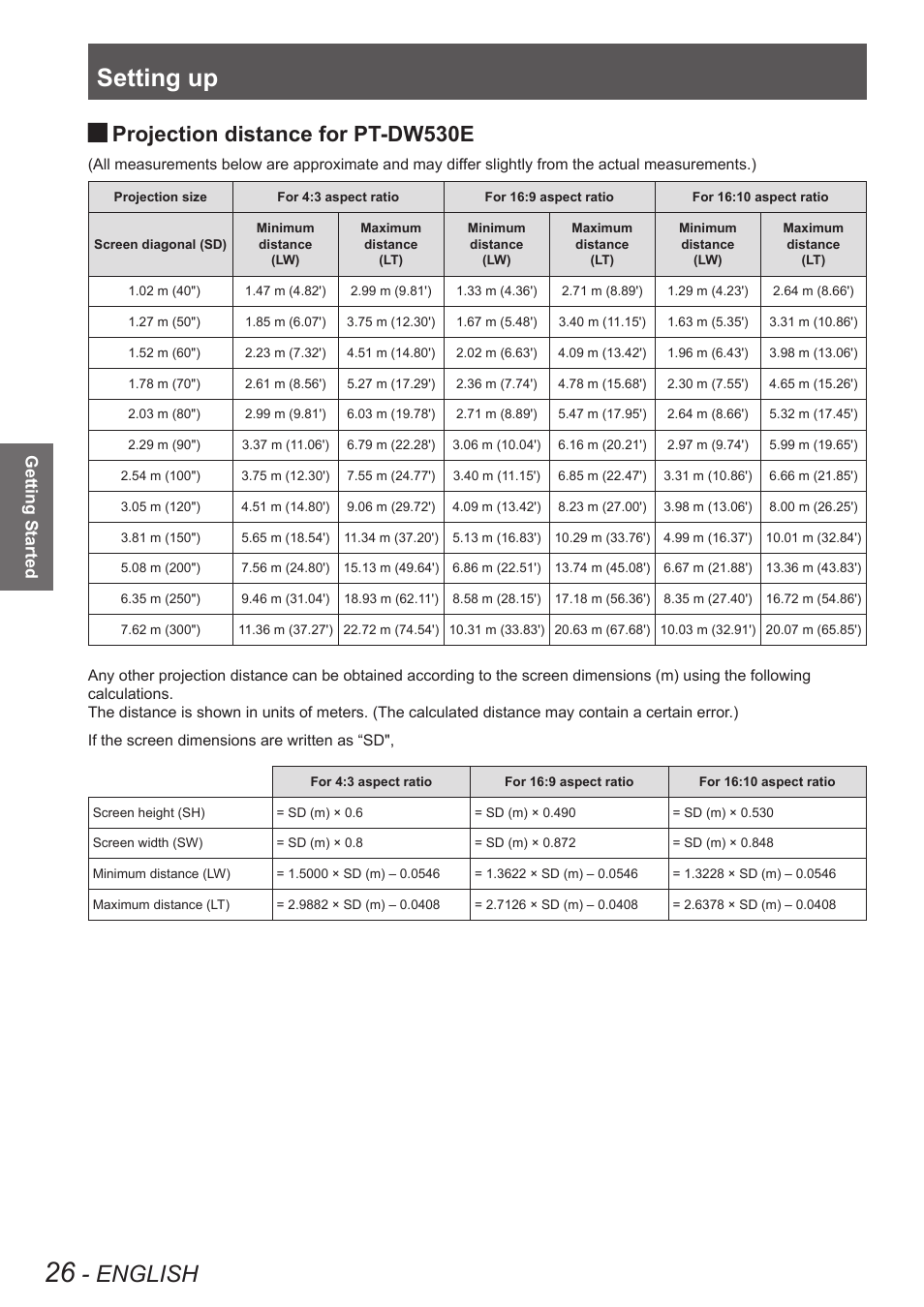 Setting up, English, Projection distance for pt-dw530e | Panasonic TQBJ0350 User Manual | Page 26 / 96