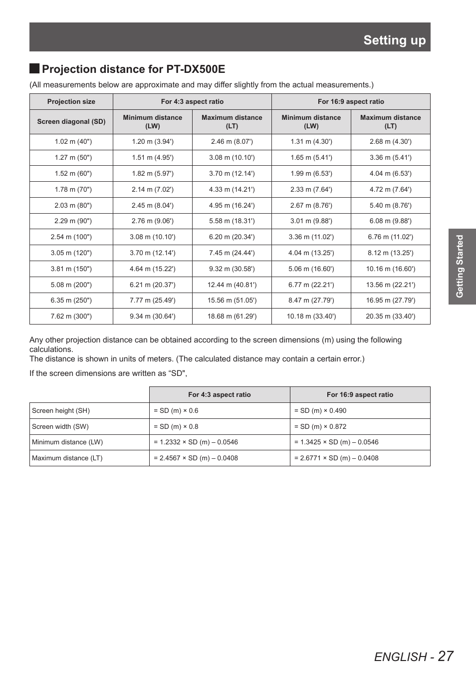 Setting up, English, Projection distance for pt-dx500e | Panasonic TQBJ0350 User Manual | Page 27 / 96