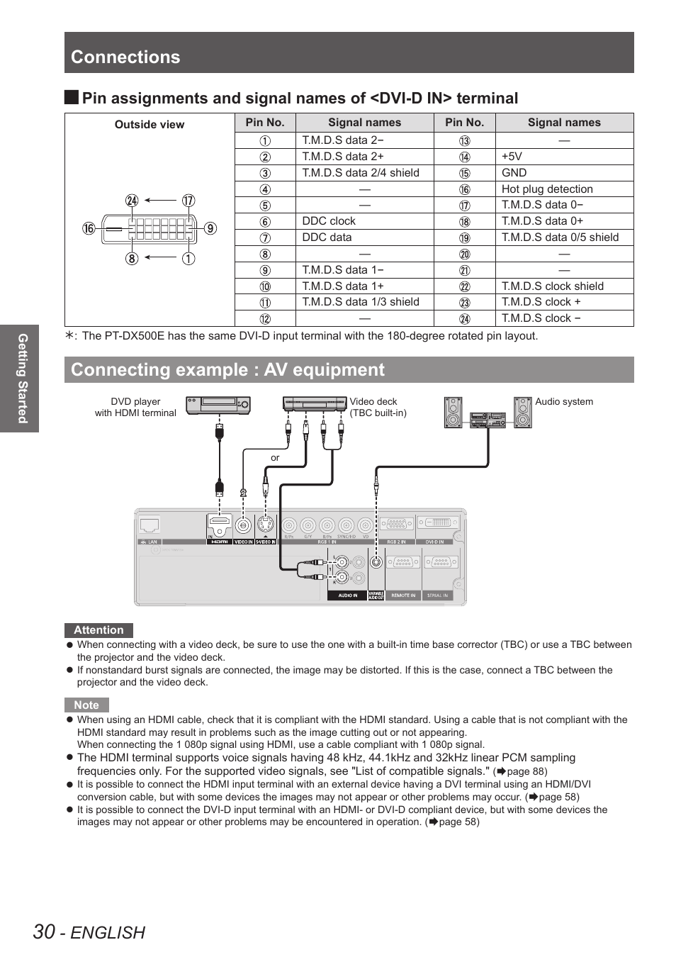 Connecting example : av equipment, Connections, English | Panasonic TQBJ0350 User Manual | Page 30 / 96