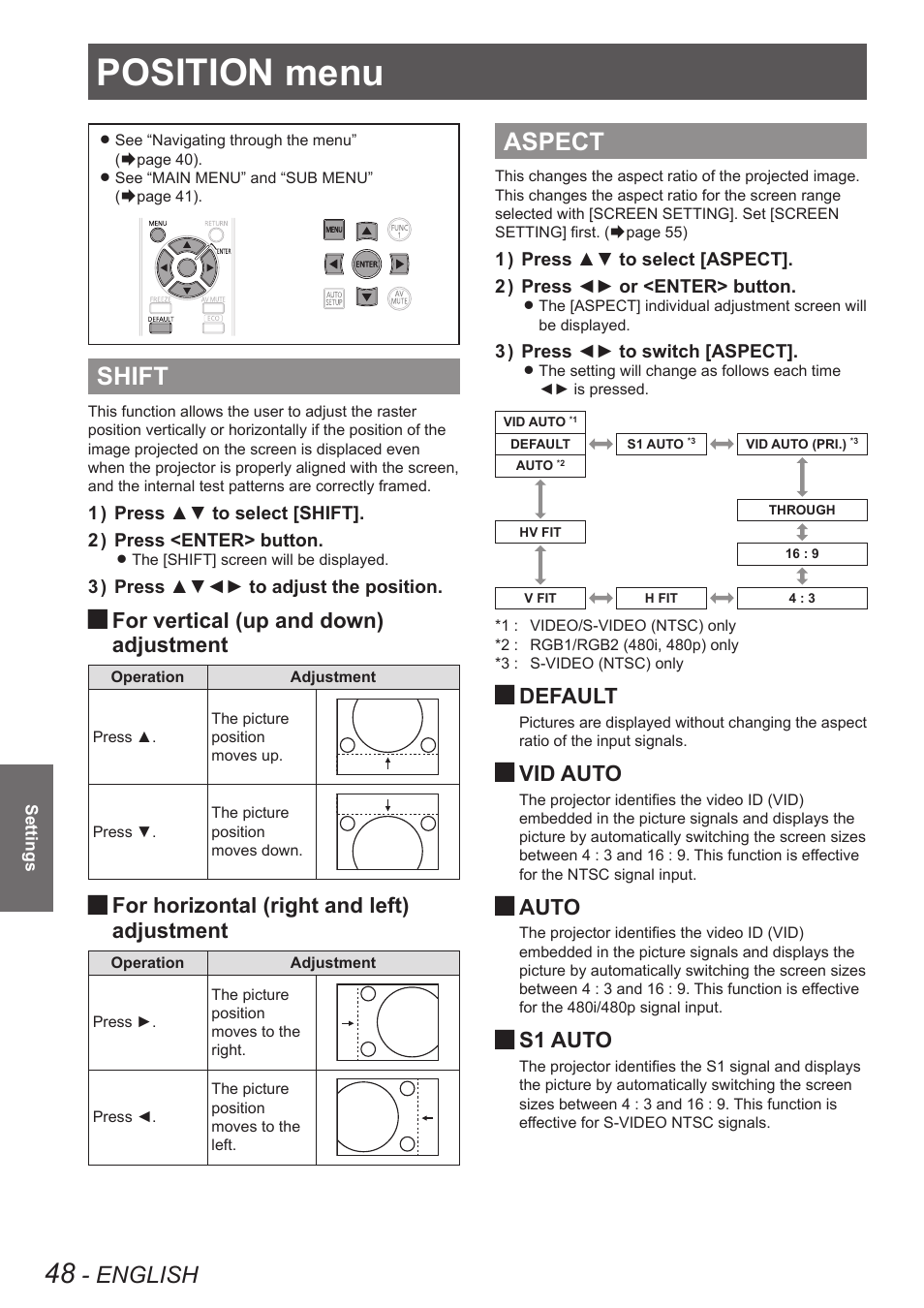 Position menu, Shift, Aspect | Shift aspect, English, For vertical (up and down) adjustment, For horizontal (right and left) adjustment, Default, Vid auto, Auto | Panasonic TQBJ0350 User Manual | Page 48 / 96
