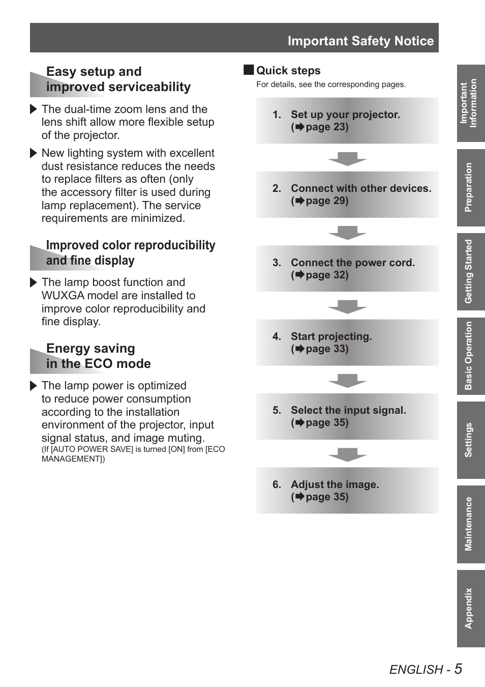 Important safety notice | Panasonic TQBJ0350 User Manual | Page 5 / 96