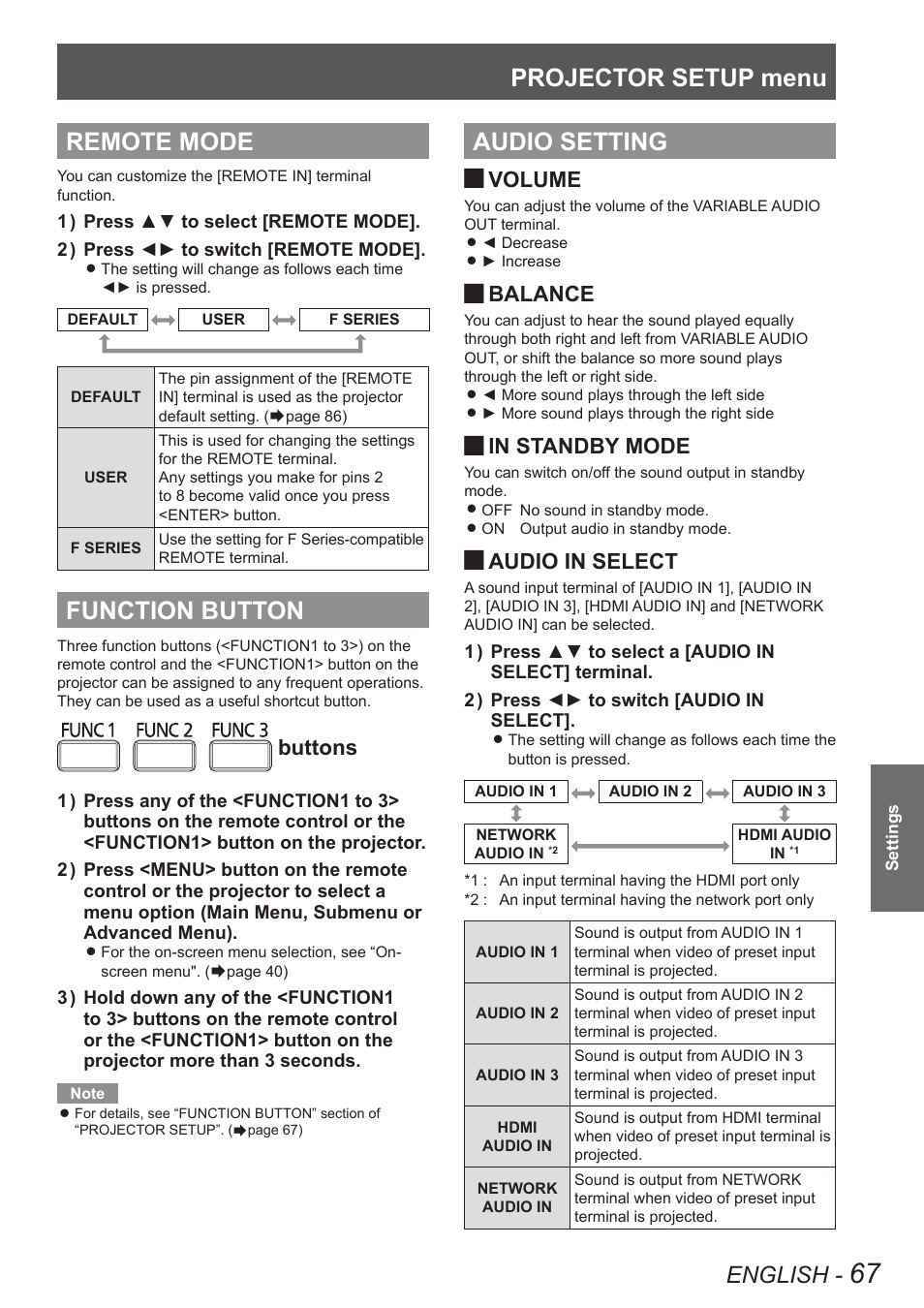 Remote mode, Function button, Audio setting | Remote mode function button, Projector setup menu, English, Buttons, Volume, Balance, Audio in select | Panasonic TQBJ0350 User Manual | Page 67 / 96