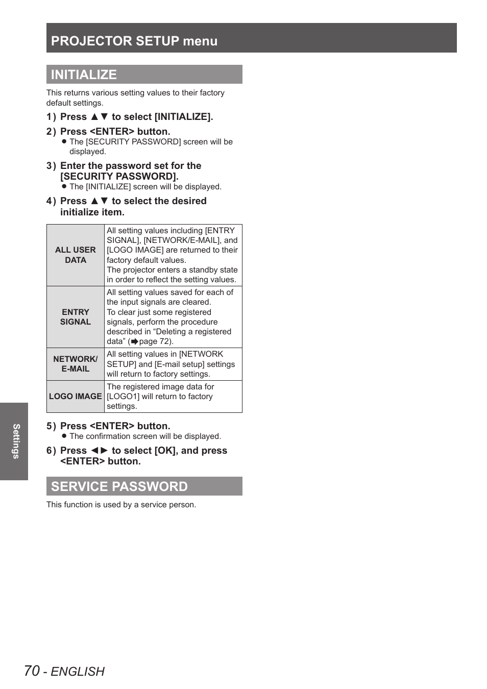 Initialize, Service password, Initialize service password | Projector setup menu, English | Panasonic TQBJ0350 User Manual | Page 70 / 96