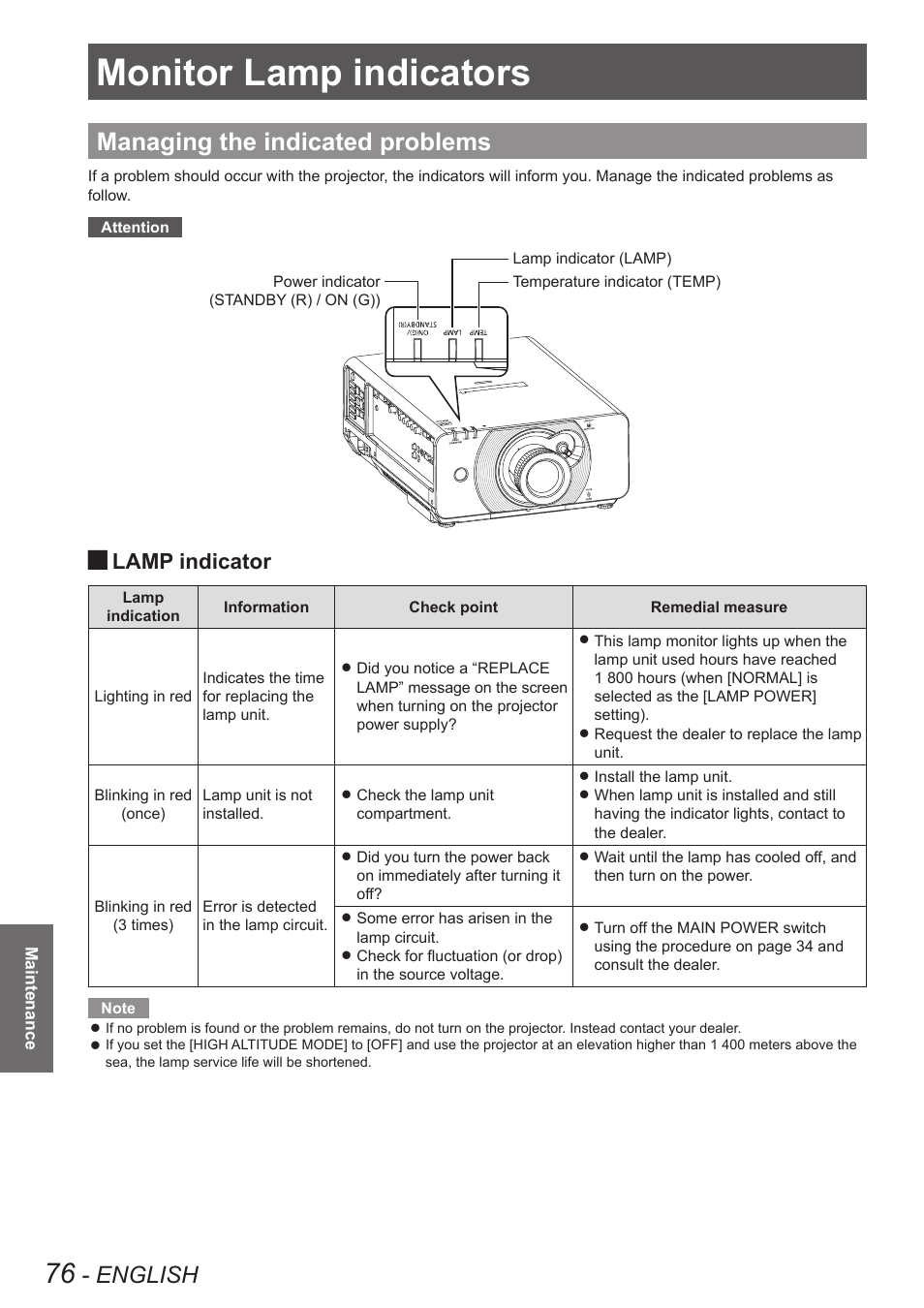Maintenance, Monitor lamp indicators, Managing the indicated problems | English, Lamp indicator | Panasonic TQBJ0350 User Manual | Page 76 / 96