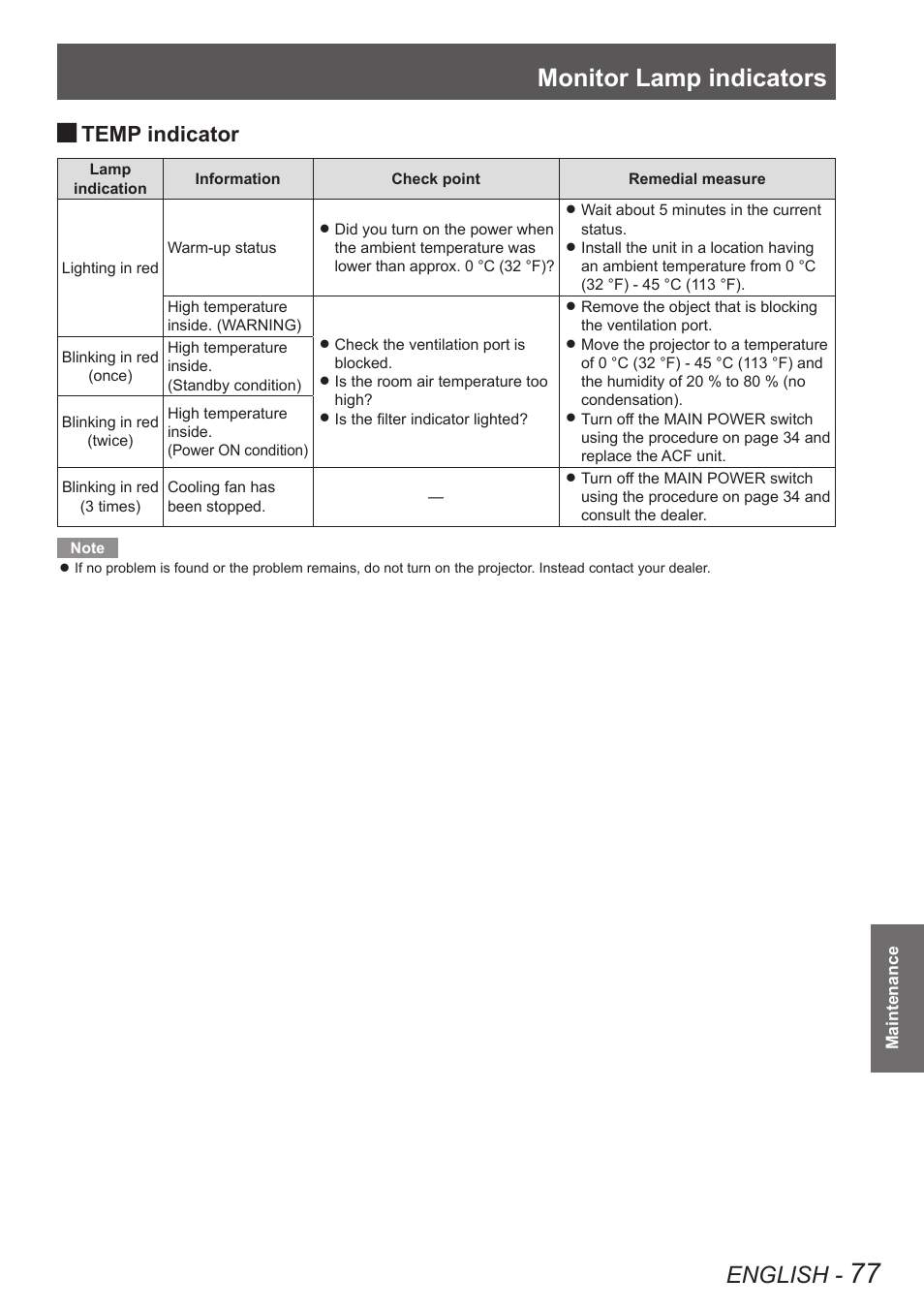 Monitor lamp indicators, English, Temp indicator | Panasonic TQBJ0350 User Manual | Page 77 / 96