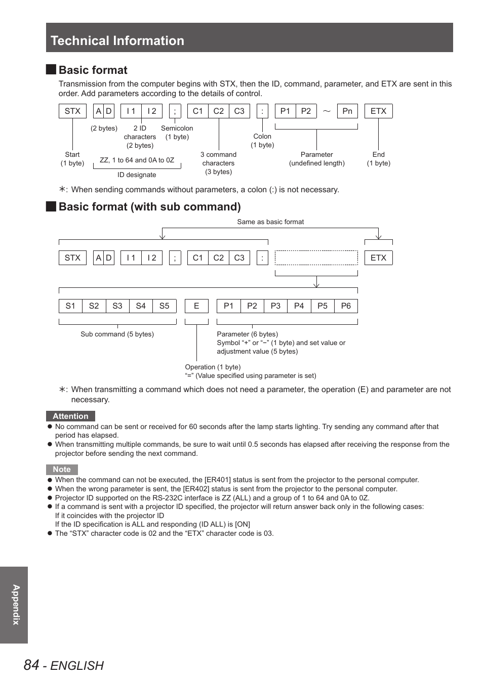 Technical information, English, Basic format | Basic format (with sub command) | Panasonic TQBJ0350 User Manual | Page 84 / 96