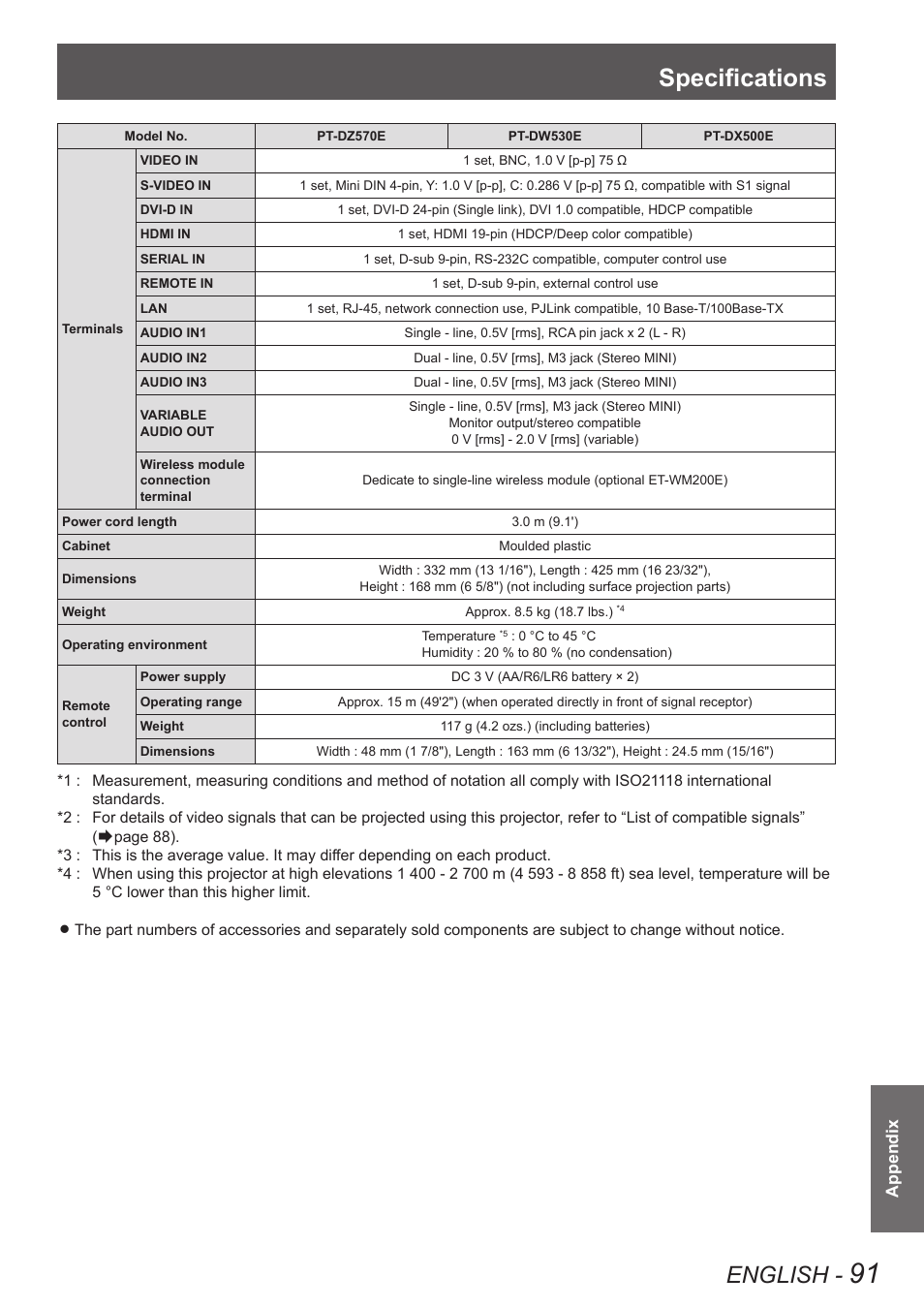 Specifications, English | Panasonic TQBJ0350 User Manual | Page 91 / 96