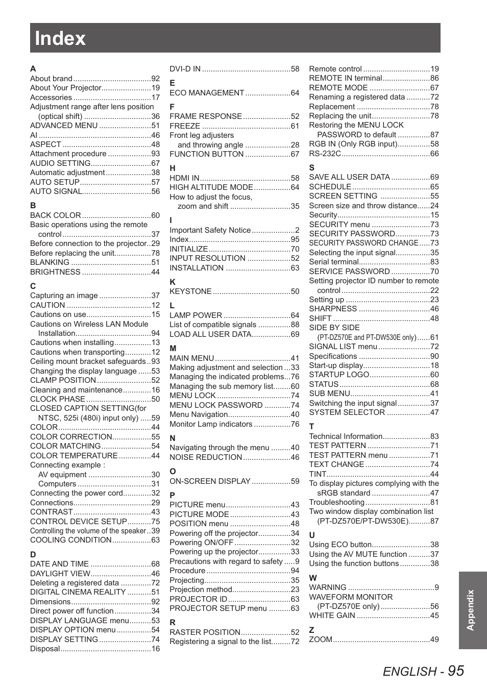 Index, English | Panasonic TQBJ0350 User Manual | Page 95 / 96