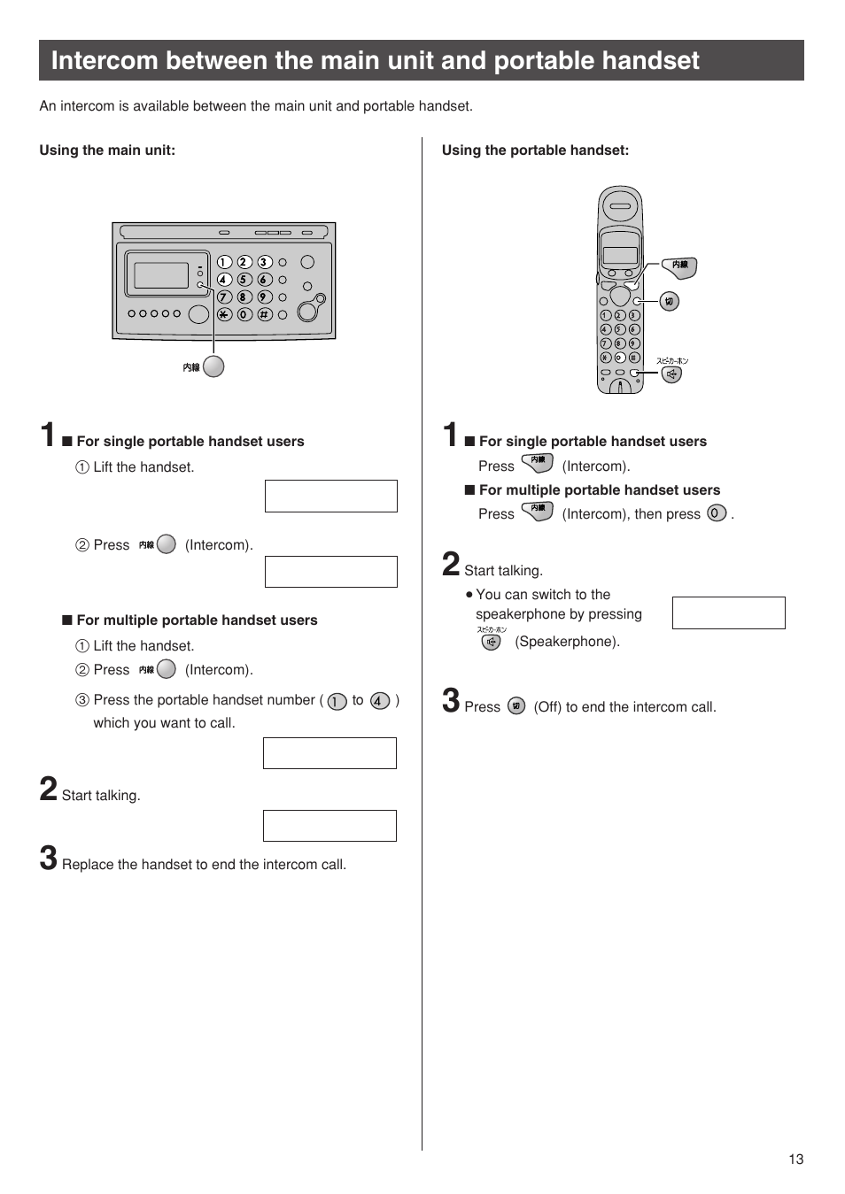 Panasonic KX-PW95CW User Manual | Page 13 / 24