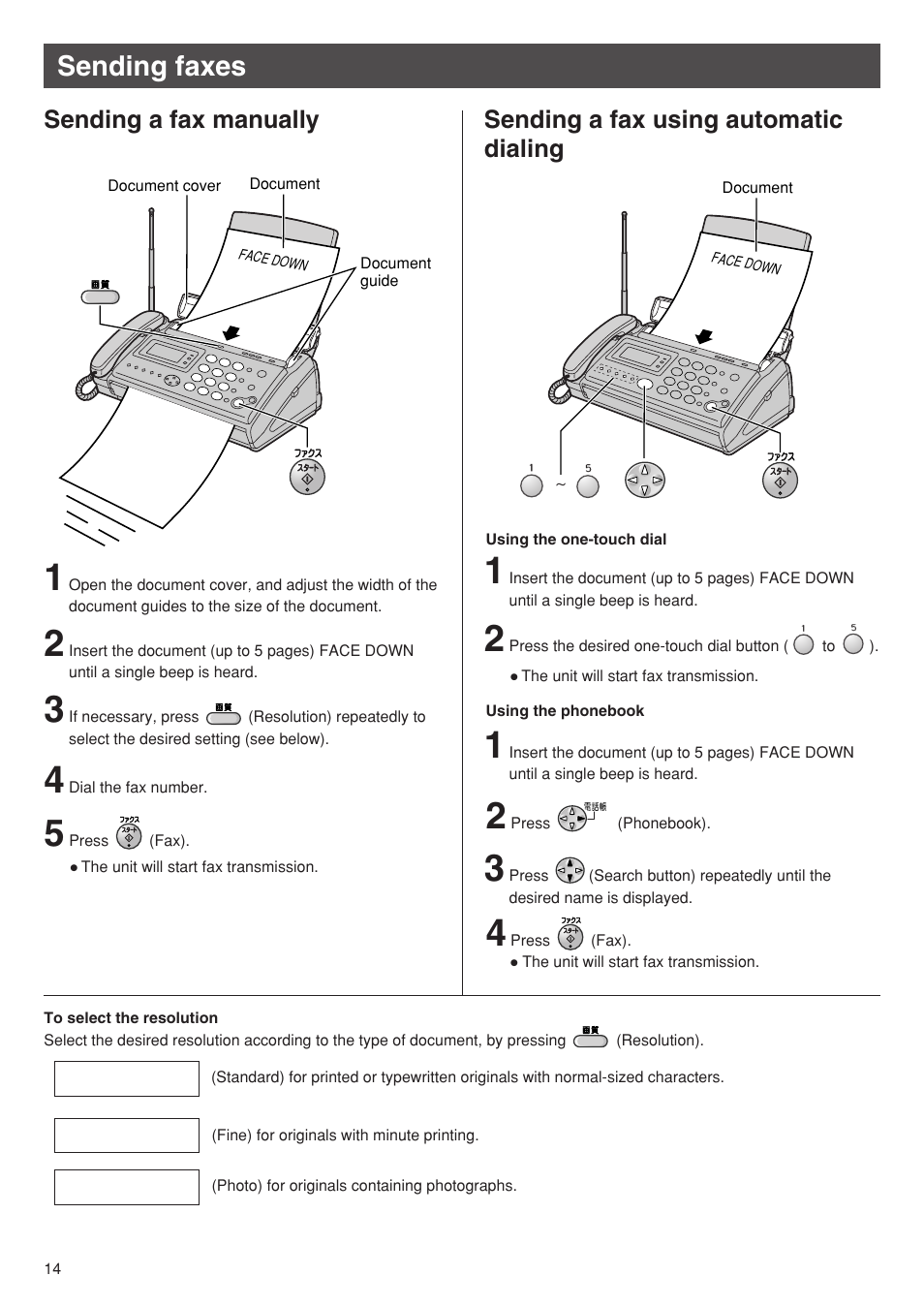 Sending faxes | Panasonic KX-PW95CW User Manual | Page 14 / 24
