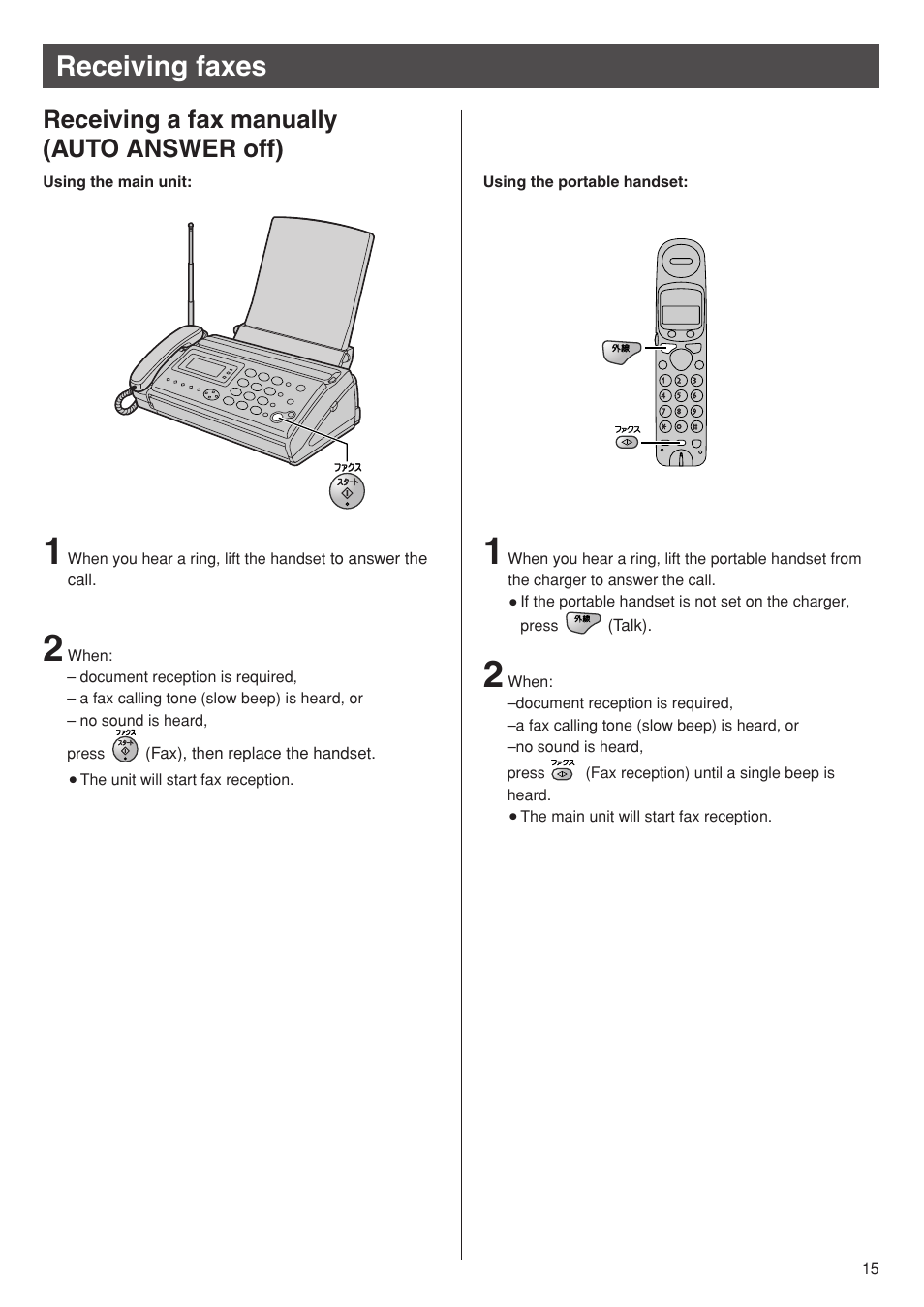 Receiving faxes, Receiving a fax manually (auto answer off) | Panasonic KX-PW95CW User Manual | Page 15 / 24
