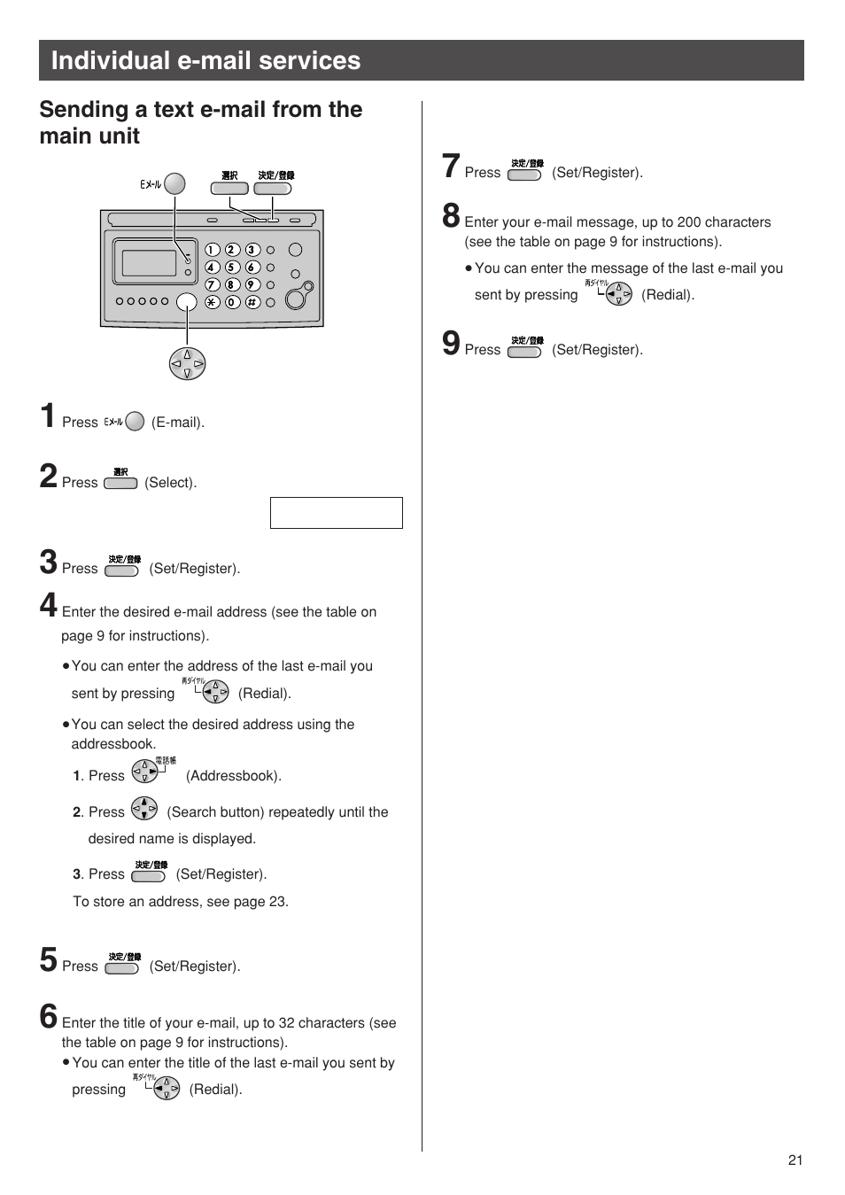 Individual e-mail services, Sending a text e-mail from the main unit | Panasonic KX-PW95CW User Manual | Page 21 / 24