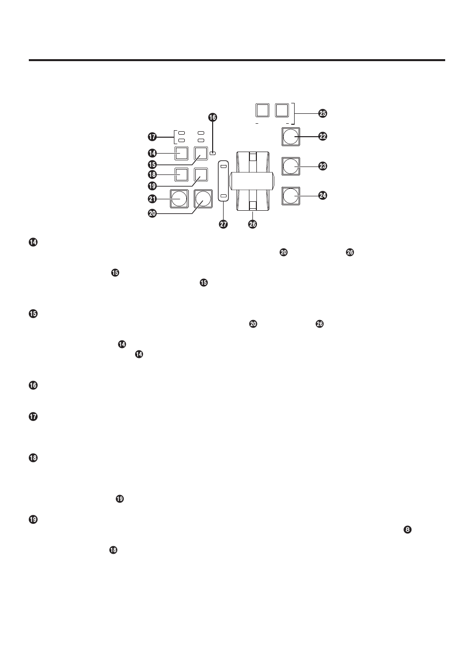 Functions in each area, 5. transition area, Bkgd] button | Key] button, Key on tally led, Amix, wipe selection status tally leds, B[mix] button, C[wipe] button | Panasonic AV-HS400AE User Manual | Page 13 / 123