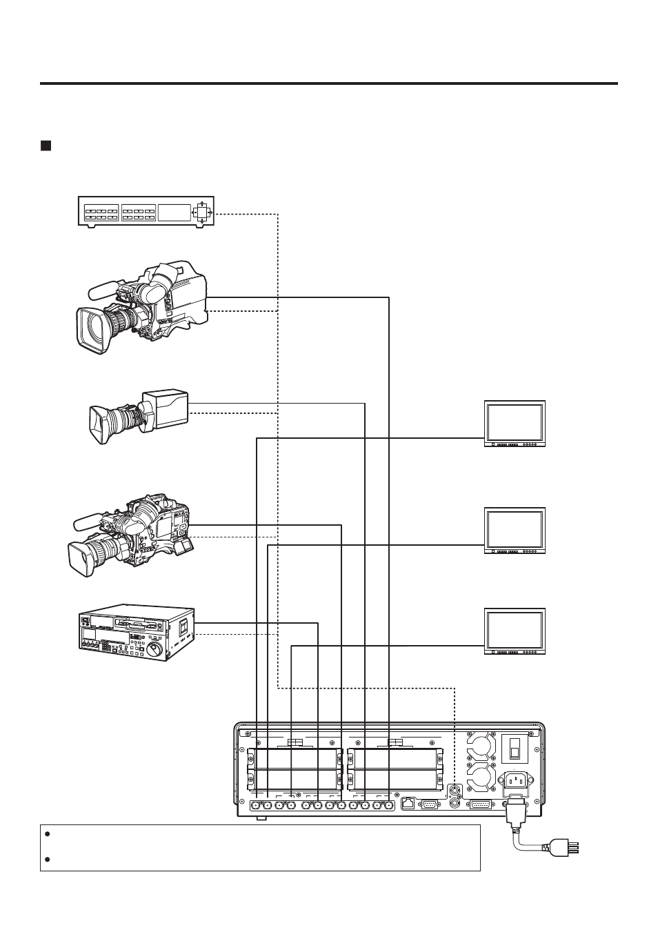 System, 2. connections, Av-hs400ae | Panasonic AV-HS400AE User Manual | Page 21 / 123