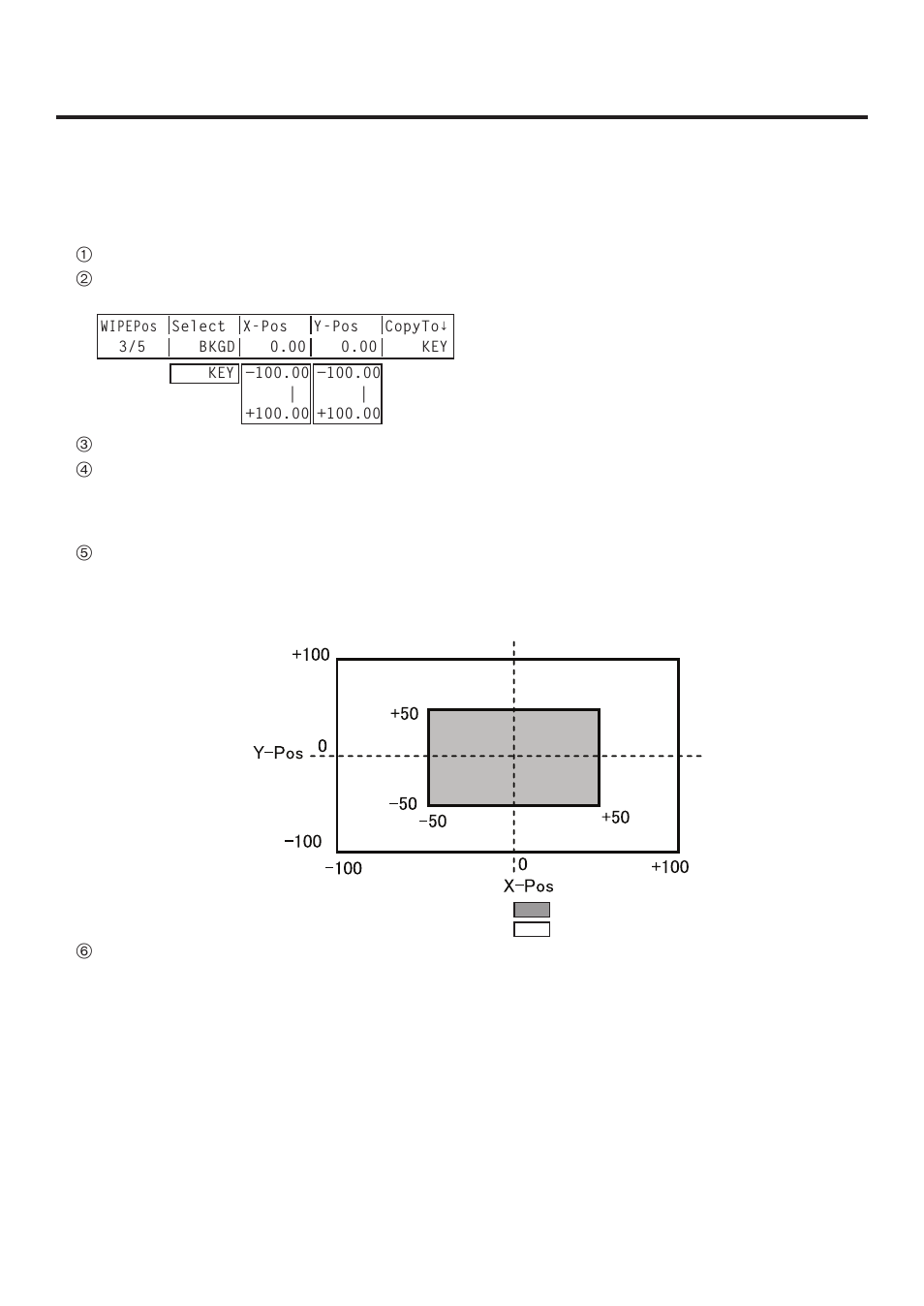 Basic operations, 2-4. setting the wipe start position | Panasonic AV-HS400AE User Manual | Page 27 / 123