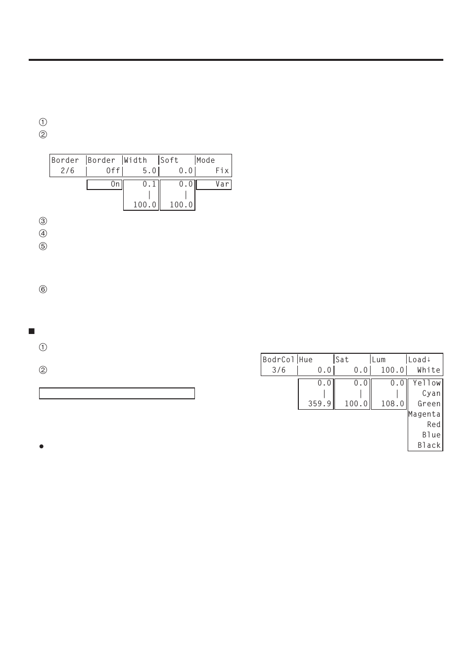 Basic operations, 4-5. pinp decorations | Panasonic AV-HS400AE User Manual | Page 42 / 123