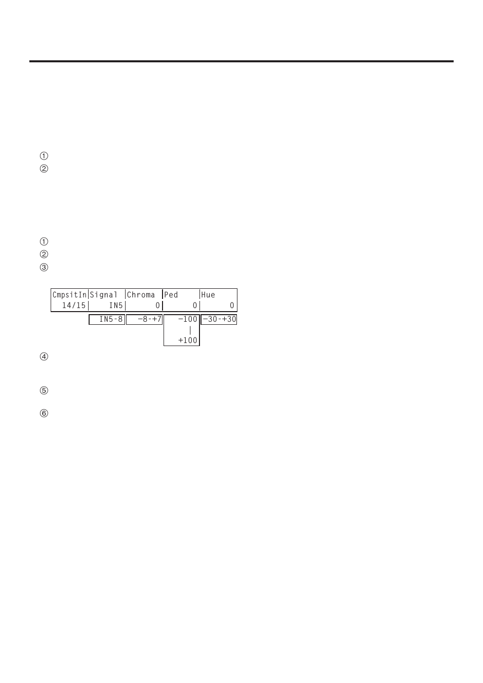 Input/output signal settings, 1-3. setting the analogue input gain, 1-4. setting the analogue composite input signals | Panasonic AV-HS400AE User Manual | Page 64 / 123