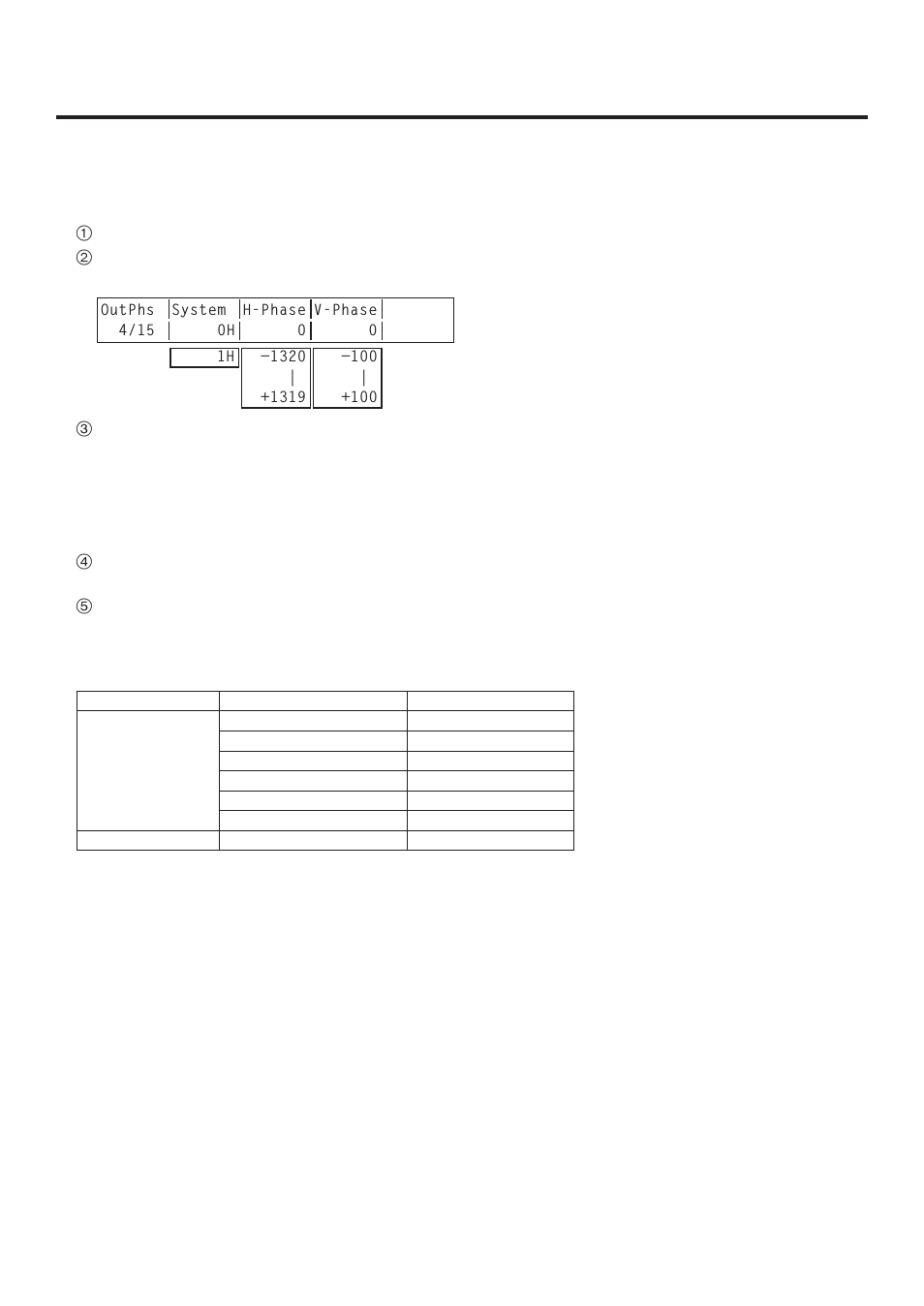 Input/output signal settings, 6. adjusting the output signal phase | Panasonic AV-HS400AE User Manual | Page 72 / 123