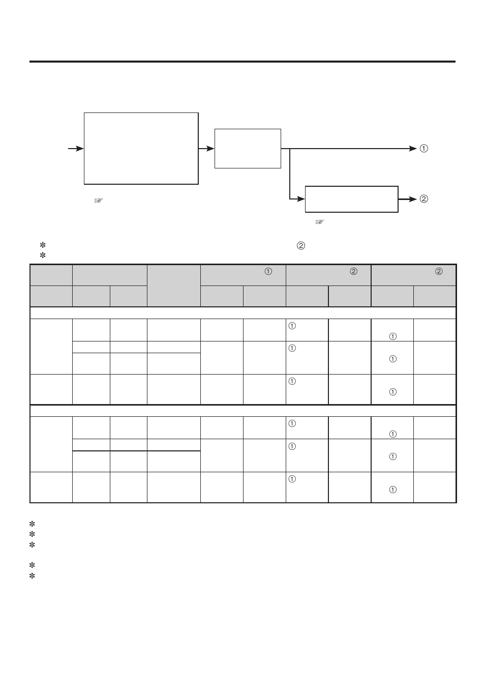 Input/output signal settings | Panasonic AV-HS400AE User Manual | Page 74 / 123